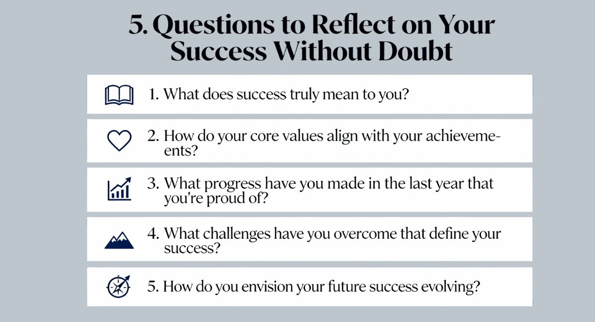 5 Questions to Reflect on Your Success Without Doubt